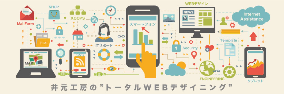 井元工房のトータルWEBデザイニング