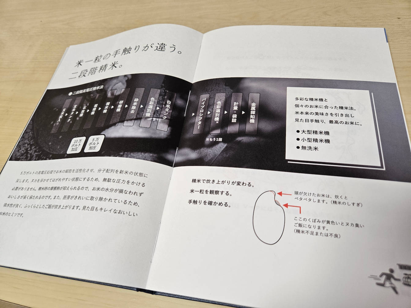 米屋は精米を極める